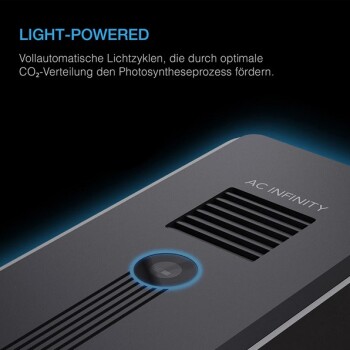 AC Infinity CO2 + ljussensor för Controller AI+