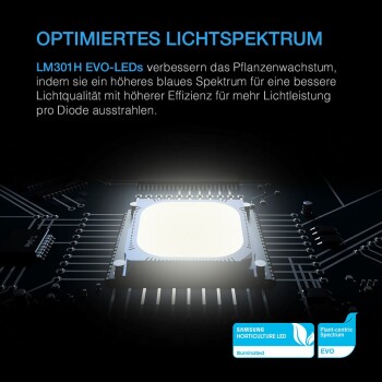 AC Infinity IONFRAME EVO3 LED-lampa 280 W