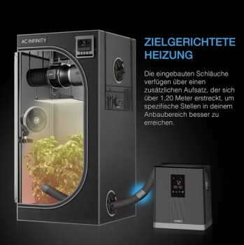 AC Infinity Thermoforge T3 – Precis VPD-uppvärmning för växter