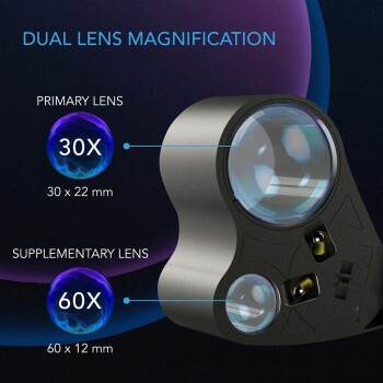 AC Infinity ficklupp med LED-belysning, 2 linser, 60...
