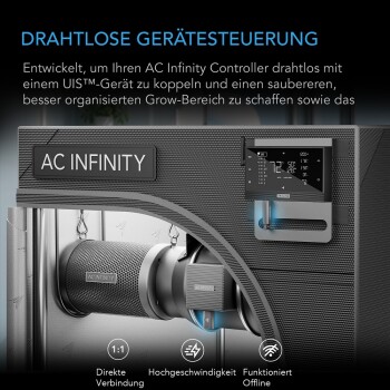AC Infinity UIS 1-till-1 trådlös sändare...