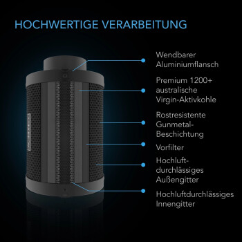 AC-Infinity avluftningsset Pro 1370 m³/h ø200 mm med Controller AI+