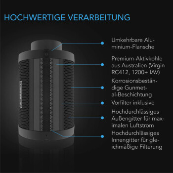 AC Infinity aktivt kolfilter 1308 m³/h ø200 mm