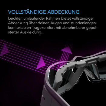 AC Infinity odlingstältglasögon, med 3 färgkorrigerande linser