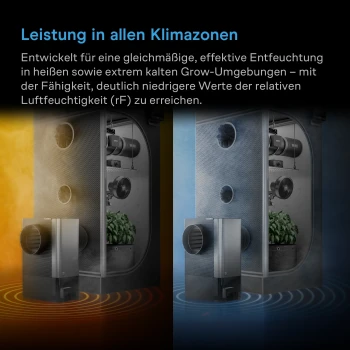 AC Infinity Hydrone 5 Luftavfuktare med 10-stegs reglering