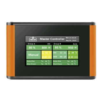 Lumen King Eco Controller | 2-kanals styrenhet för LED och HPS