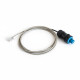 SANlight GrowControl-adapterkabel EVO & STIXX till RJ45