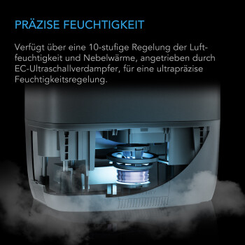 AC Infinity CLOUDFORGE T5 luftfuktare 9 liter med intelligent styrning