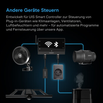 AC Infinity UIS Control Plug – styrkontakt för...