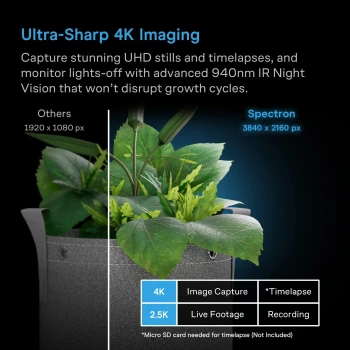 AC Infinity SPECTRON 3 – AI-driven 4K-odlingskamera med mörkerseende