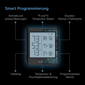 AC Infinity Smart Hygrometer B1 – VPD-klimatsmätare med extern sensor