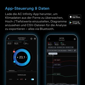 AC Infinity Smart Hygrometer B1 – VPD-klimatsmätare med extern sensor