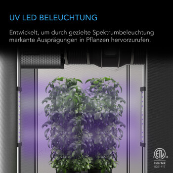 AC Infinity IONBEAM U2 UVA-LED-lister, 2-pack med styrenhet