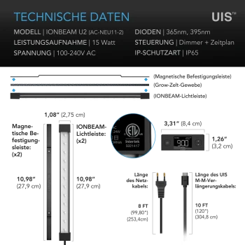 AC Infinity IONBEAM U2 UVA-LED-lister, 2-pack med styrenhet