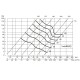 Ventilation Grid for air intake/exhaust vent with wire mesh 250mm