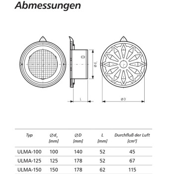 Ventilation Grid Aluminium Cast 125mm