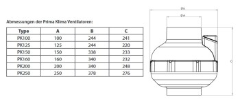 PrimaKlima Extractor Fan 1-Speed 360m³/h ø125mm