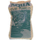 CANNA Aqua Clay Pebbles 45L