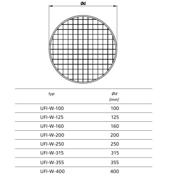 Pre-Filters round ø100mm - 315mm