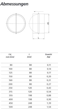 Check Valve 100mm - 315mm