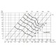 Ventilation Grid for air intake/exhaust vent with wire mesh 100mm - 160mm