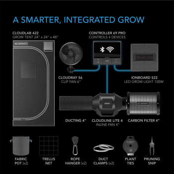 AC Infinity Advance Grow Tent System 120x60x180cm LED 220W