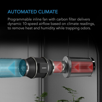 AC Infinity Advance Grow Tent System 120x60x180cm LED 220W