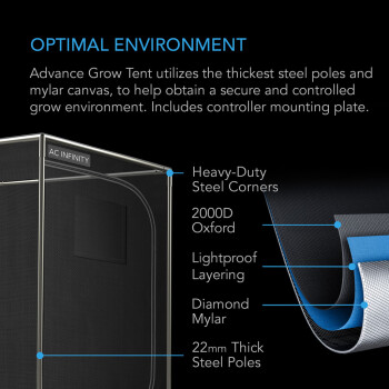 AC Infinity Advance Grow Tent System 120x60x180cm LED 220W