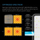 AC Infinity Advance Grow Tent System 120x60x180cm LED 220W